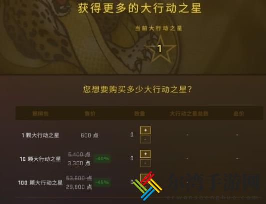 csgo秋收农场攻略大全 合作精英秋收农场全硬币通关技巧-游戏潮