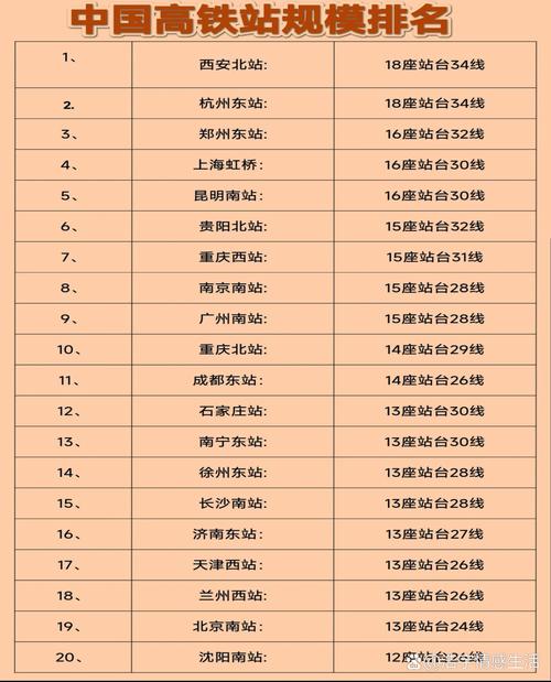  免费站在线观看人数分布在哪些省份的趋势分析