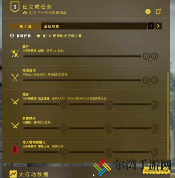 csgo狂牙大行动攻略大全 狂牙大行动任务奖励汇总介绍-游戏潮