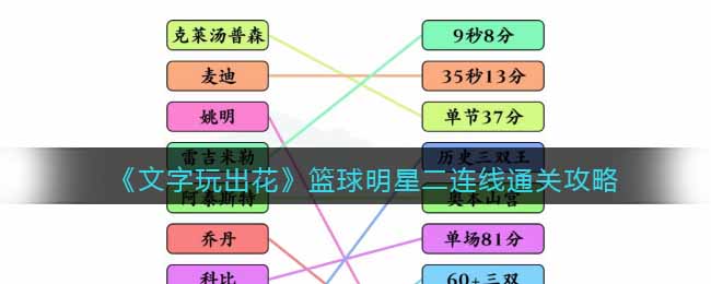 文字玩出花篮球明星二连线怎么过