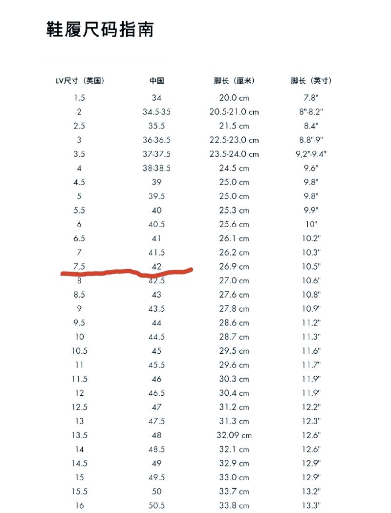  欧洲尺码日本尺码美国欧洲LV更新了，平台：时尚尺码转换助手