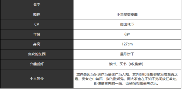 宿命回响小星星变奏曲人物技能及属性介绍