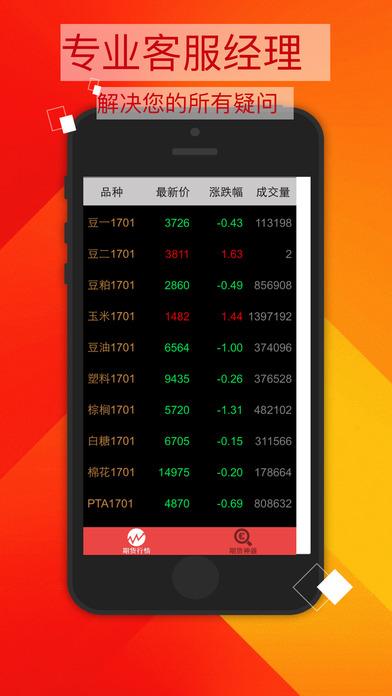 免费的行情网站App，用户热议：便捷信息助力投资决策