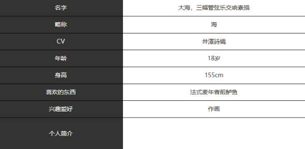 宿命回响海人物角色介绍