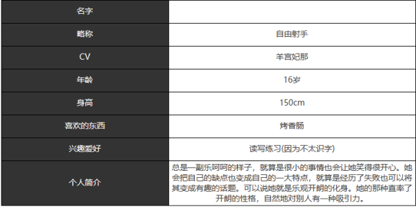 宿命回响自由射手人物技能及属性介绍