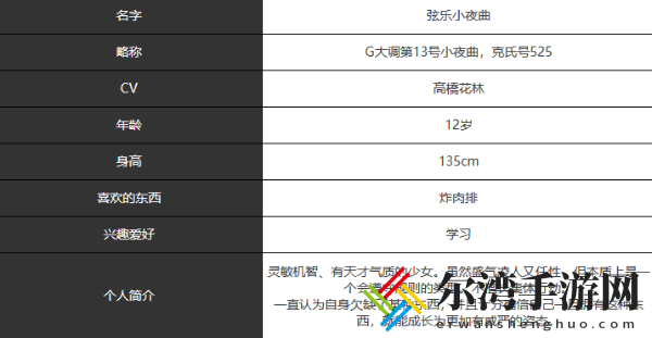 宿命回响弦乐小夜曲技能及属性介绍