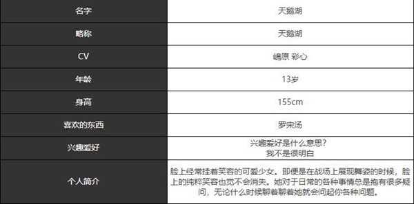 宿命回响天鹅湖技能及属性介绍