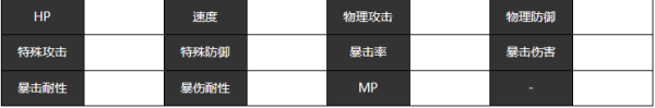 宿命回响卡农技能及属性介绍