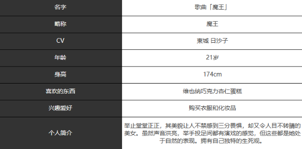 宿命回响魔王人物角色介绍