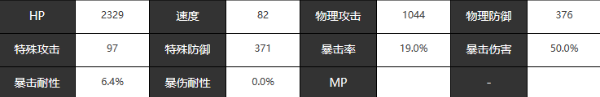 宿命回响海人物角色介绍