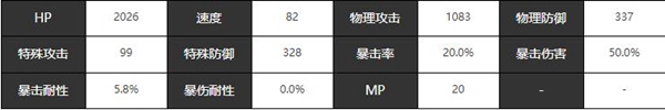 宿命回响天鹅湖技能及属性介绍