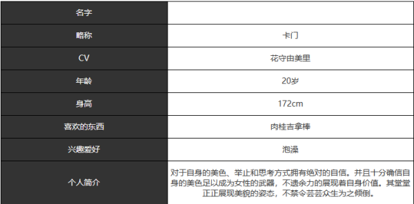 宿命回响卡门人物技能及属性介绍