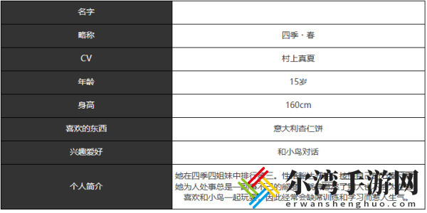 宿命回响四季春人物技能及属性介绍