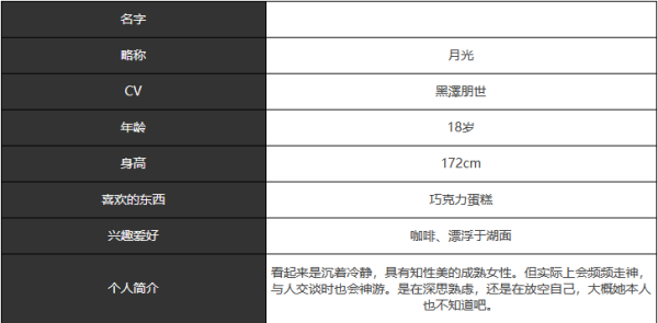 宿命回响月光怎么样