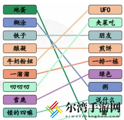 汉字找茬王方言集结号连线通关攻略 攻略助你协作