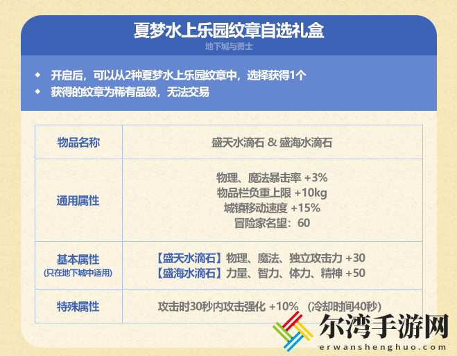 DNF地下城与勇士盛天水滴石纹章属性介绍 新手如何快速适应游戏节奏？