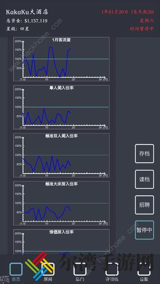 模拟经营我的酒店攻略大全 新手入门少走弯路