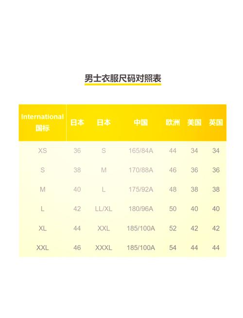 深入解析欧洲尺码日本尺码专线的差异与应用