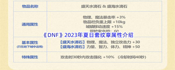 DNF地下城与勇士2023年夏日套纹章属性介绍 如何通过游戏内的活动快速升级？