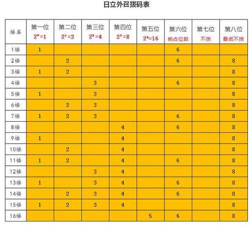  日本一码二码三码是什么尺码更新了，平台：尺码指南