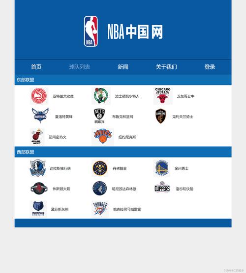 9一免费版网站NBA，用户热议：丰富的赛事直播与社区互动！