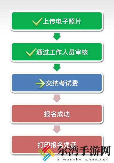 法考三色玄学的意思是什么？2020法考客观题成绩查询入口-游戏潮