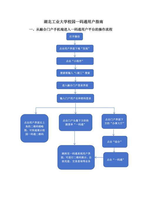 深入解析：如何通过一码二码三码系统有效提升管理效率