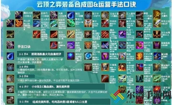 云顶之弈10.23最新装备合成图 10.23高清装备合成表