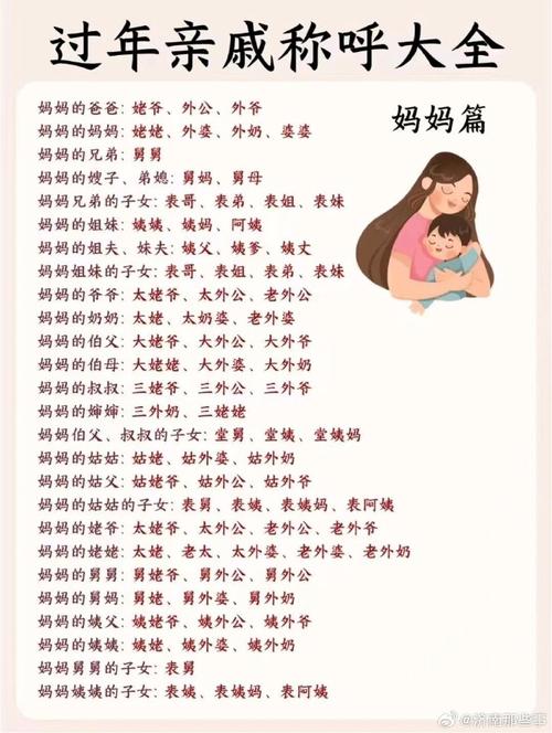 探索亲密关系的复杂性：女婿一会叫妈一会叫阿姨什么意思