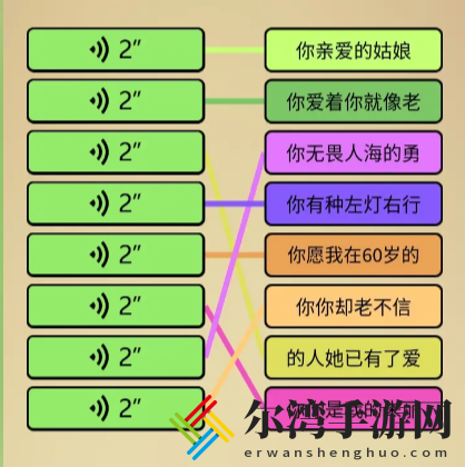 全民剧本大师我爱连线怎么过