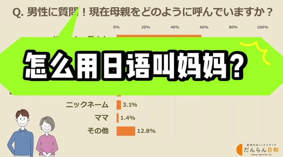 妈妈がお母にだます怎么读上线，网友热议：语言的魅力与文化的碰撞