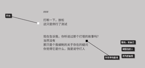 黑石第四章寻找怎么通关