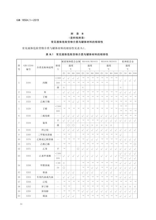  探讨GB14May18_XXXXXL在现代科技中的应用与影响