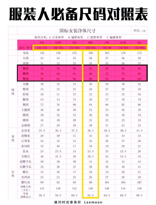 GB14May18DX_XXXXXL尺码更新了，平台：新潮时尚