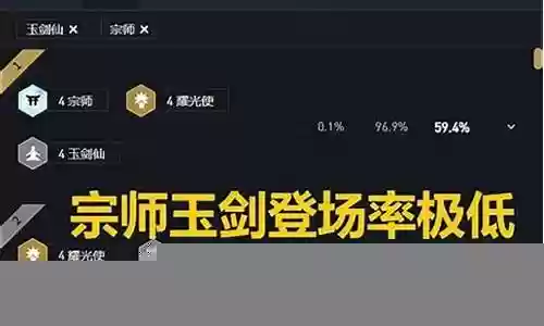 6玉剑宗师阵容搭配：攻略分享位置