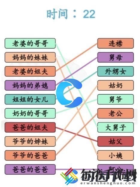 汉字找茬王亲戚称谓完成连线通关攻略 保持生命值稳定