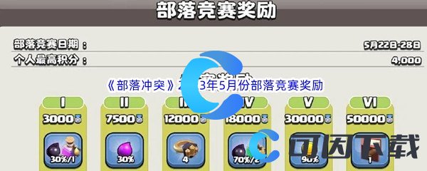 部落冲突2023年5月份部落竞赛奖励汇总介绍 破解谜题关卡的通关技巧