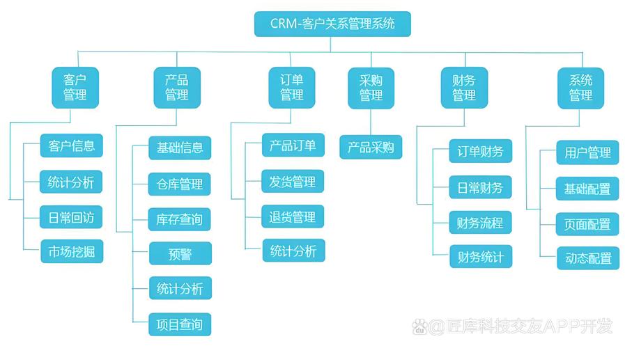  成年永久免费CRM入口在哪最新动态，用户热议：