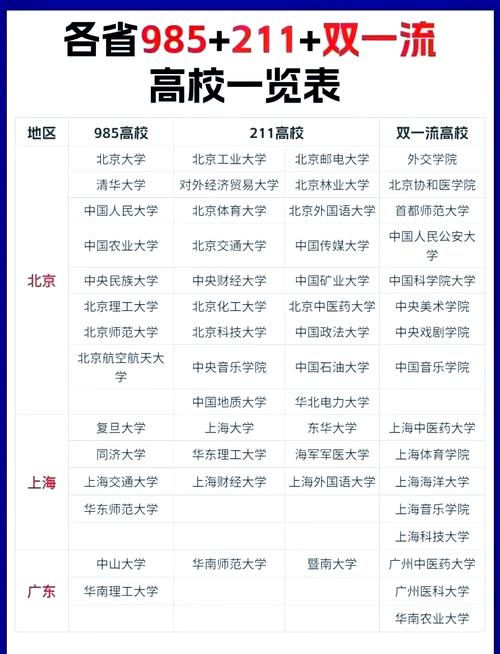 精产国品一二三产区的大学，网友感叹：教育与地方经济的双向赋能