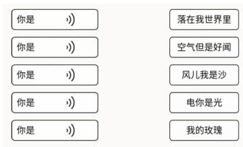 全民剧本大师你是连线怎么过