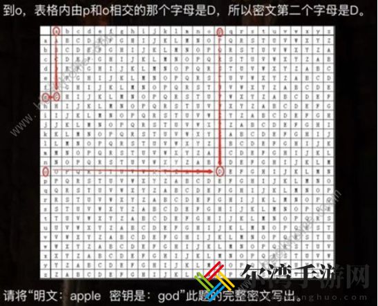 犯罪大师入门篇2进阶破解攻略 crimaster维吉尼亚密码解析流程分享